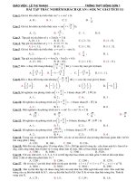 BAI TAP TRAC NGHIEM DAI SO 11