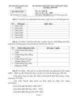 ĐỀ THI HỌC SINH GIỎI VÒNG TỈNH LỚP 9 THCS NĂM HỌC 2008-2009 MÔN LỊCH SỬ - SỞ GIÁO DỤC VÀ ĐÀO TẠO CÀ MAU