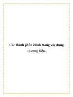 Các thành phần chính trong xây dựng thương hiệu 