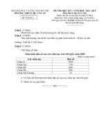 ĐỀ THI HỌC KỲ I  NĂM HỌC 2012- 2013 Môn Địa lý lớp 10 Nâng cao TRƯỜNG THPT CHU VĂN AN