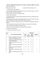 De cuong chi tiet modun TBA