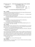 Đ.A HSG Hóa THCS Khánh Hòa 2003-2004