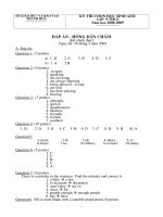 Đáp án thi HSG Anh văn Thanh hóa 2009