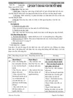 Tiết 56 Lập dàn ý bài văn thuyết minh