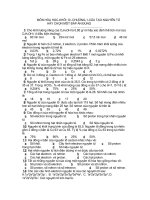 CTNT-HTTH-LKHH- luyện thi đại học