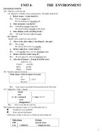 de cuong ontap HKII E9 hot