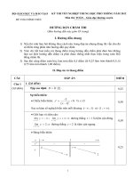 Hướng dẫn chấm thi Đề thi tốt nghiệp trung học phổ thông năm 2012 môn Toán