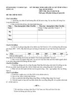 ĐỀ THI CHỌN HỌC SINH GIỎI LỚP 12 NĂM HỌC 2011-2012 MÔN ĐỊA LÍ – SỞ GIÁO DỤC VÀ ĐÀO TẠO LONG AN