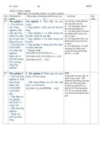 Dạng BT tính khối lượng TB