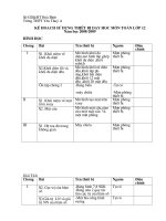 KH sử dụng thiết bị lớp 12