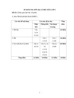 ĐỀ KIỂM TRA MÔN ĐỊA LÍ, HỌC KÌ II, LỚP 8 đề số 2