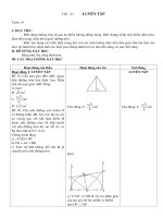 Tiêt18 đại số 9