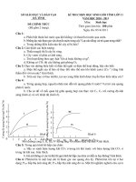 ĐỀ THI CHỌN HỌC SINH GIỎI TỈNH LỚP 11 NĂM HỌC 2010-2011 MÔN SINH HỌC – SỞ GIÁO DỤC VÀ ĐÀO TẠO HÀ TĨNH