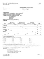 TEST 2 -ENGLISH 6 (JAP)