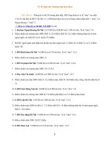 Tỉ lệ chọi các trường ĐH 2009 - Tư liệu địa lí phổ thông