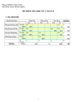 De thi HKII - toan 8