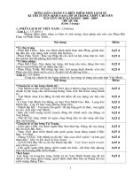 DA - de du bi thi vào chuyên đia - chuyên nguyễn trãi - hải dương