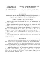 QĐ 58 / 2006-UBND tỉnh