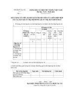 SỐ LƯỢNG XÃ VIÊN, DANH SÁCH THÀNH VIÊN CỦA LIÊN HIỆP HỢP TÁC XÃ, BAN QUẢN TRỊ, HỘI ĐỒNG QUẢN TRỊ, BAN KIỂM SOÁT