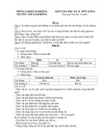 đề kiểm tra học kì II sinh 6