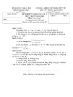 tuyển sinh Đai học Vinh Khối THPT 09-10