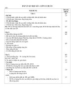 Đáp án kì 1- Cơ bản, nang cao 1.2.3