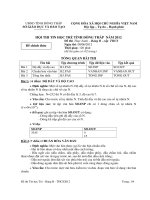 HỘI THI TIN HỌC TRẺ TỈNH ĐỒNG THÁP  NĂM 2012 Đề thi: Thực hành – Bảng B - cấp  THCS