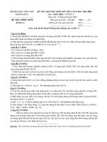 Đề chọn HSG Hóa THCS Khánh Hòa 2004-2005