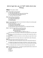 Đề thi Ngữ Văn vào 10 THPT Hai phong 2009