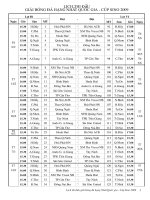 Lịch thi đấu giải hạng nhất 2009