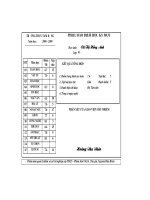 Điểm lớp 6C - Học kỳ một (Năm học 2008 - 2009)