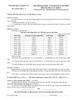 Đề thi thử ĐH-CĐ-2009-4