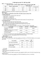 23 bài tập luyện thi TN-ĐH năm 2009+ Đáp án