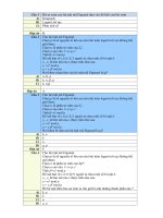 Chuong4 hệ mật mã Elgamal 