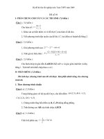 Đề thi thử tốt nghiệp môn Toán năm 2009