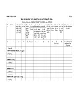 MẪU BÁO CÁO NHU CẦU THỰC HIỆN CHẾ ĐỘ PHỤ CẤP THÂM NIÊN NĂM