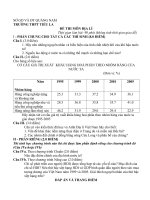 Đề tham khảo thi TN12 ĐL (24)