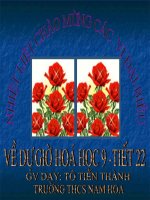 Hóa 9.Tiết 22: Tính chất hóa học của kim loại