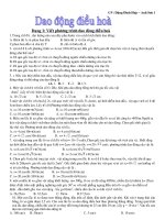 on thi chuong 1-lo xo