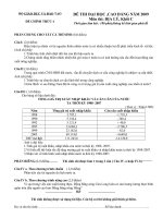 Đề thi thử ĐH-CĐ- 2009- 1