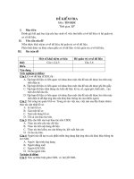 KT 15'''' CHuong II ( TH 12)