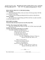 ĐỀ KHẢO SÁT CHẤT LƯỢNG LỚP 12, LẦN 2 - NĂM 2012  Môn:  NGỮ VĂN   Khối: D