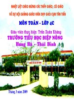 Diện tich Hình thoi