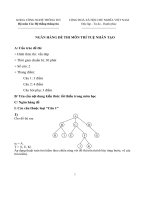 NGÂN HÀNG ĐỀ THI MÔN TRÍ TUỆ NHÂN TẠO