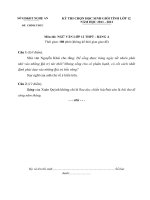 ĐỀ THI CHỌN HỌC SINH GIỎI TỈNH LỚP 12 NĂM HỌC 2011 – 2012 MÔN NGỮ VĂN LỚP 12 THPT - SỞ GD&ĐT NGHỆ AN