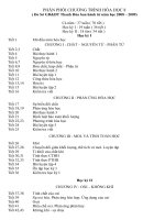 Phân phối chương trình hóa học 8 ( Do Sở GD&ĐT Thanh Hóa ban hành từ năm học 08 - 09)