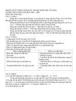 Hướng dẫn chấm HSG 2008-2009