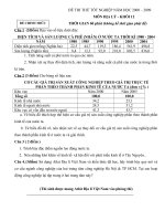 ĐỀ THI THỬ TNTHPT ĐỊA LÝ 2008-2009 (1)