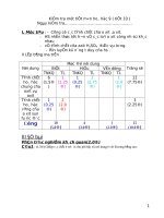 bộ đề kiểm tra hóa 8-9 THCS