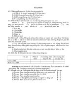 Trắc nghiệm protein